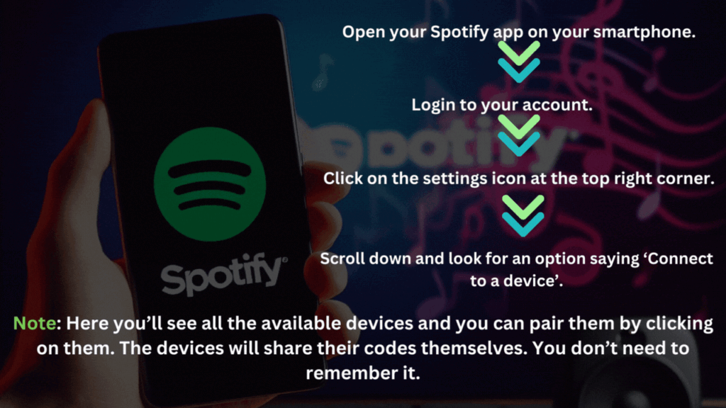 How to Pair Spotify 